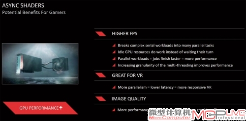 更高的FPS帧速，更低的延迟，更好的画面质量，这是AMD总结的异步着色器的优势。